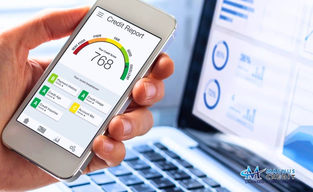 7Cs loan creditworthiness
